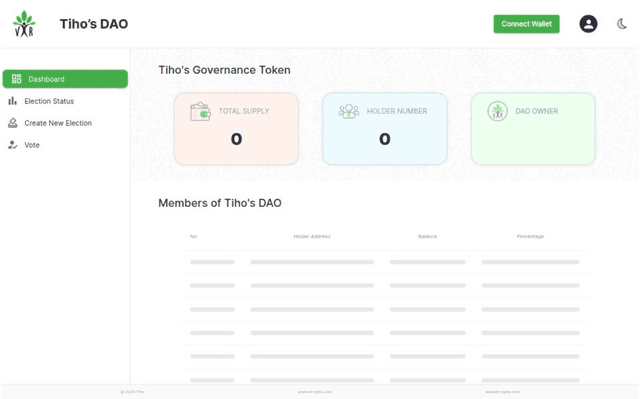 DAO Website